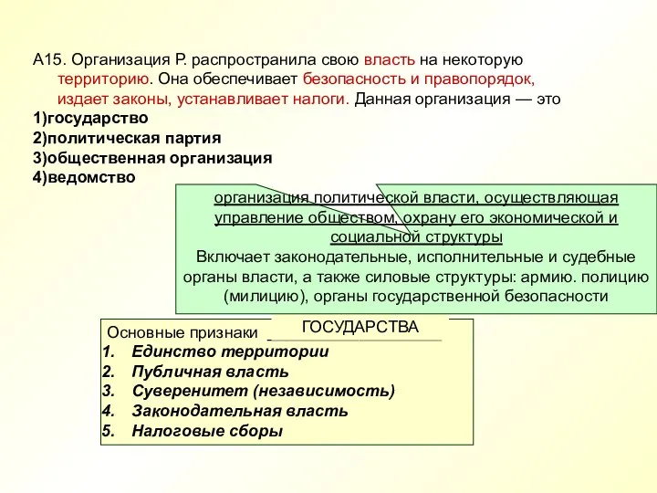 А15. Организация Р. распространила свою власть на некоторую территорию. Она обеспечивает безопасность