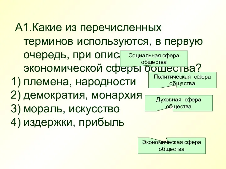 А1.Какие из перечисленных терминов используются, в первую очередь, при описании экономической сферы