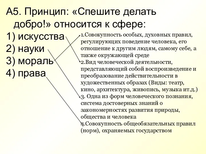 А5. Принцип: «Спешите делать добро!» относится к сфере: 1) искусства 2) науки