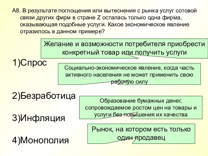 А8. В результате поглощения или вытеснения с рынка услуг сотовой связи других