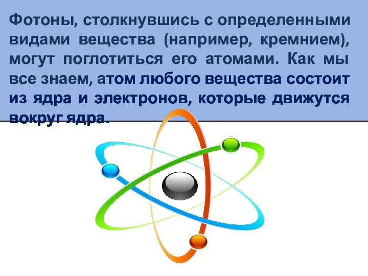 Фотоны, столкнувшись с определенными видами вещества (например, кремнием), могут поглотиться его атомами.