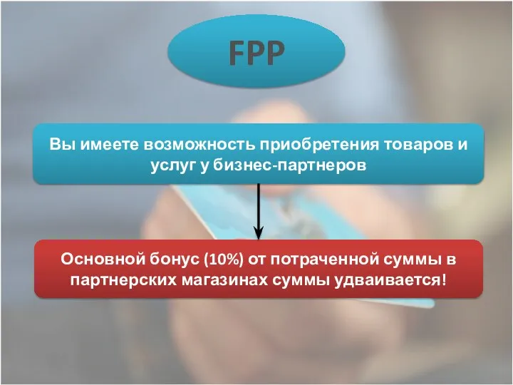 FPP Основной бонус (10%) от потраченной суммы в партнерских магазинах суммы удваивается!
