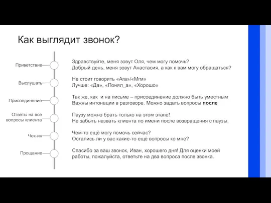 Как выглядит звонок? Приветствие Выслушать Присоединение Ответы на все вопросы клиента Чек-ин