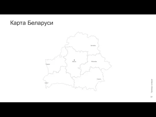 Карта Беларуси Примеры слайдов