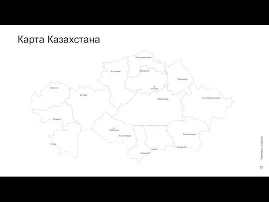 Карта Казахстана Примеры слайдов