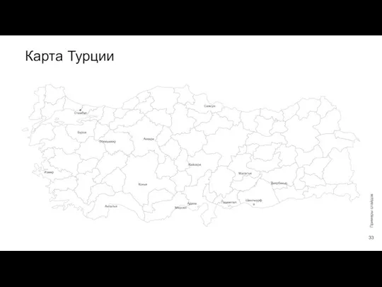 Карта Турции Примеры слайдов