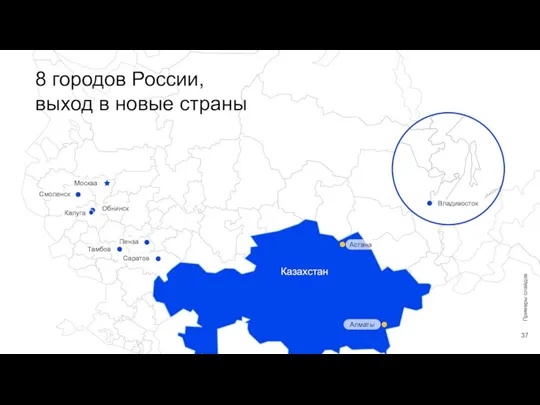 Казахстан 8 городов России, выход в новые страны Примеры слайдов Астана Москва