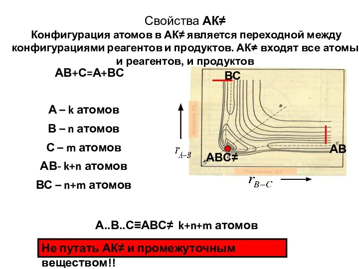 Свойства АК≠ Конфигурация атомов в АК≠ является переходной между конфигурациями реагентов и