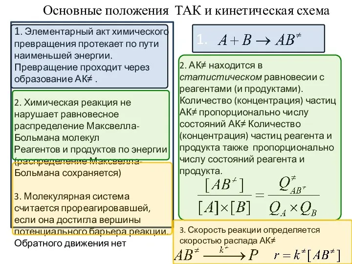 Основные положения ТАК и кинетическая схема 1. Элементарный акт химического превращения протекает