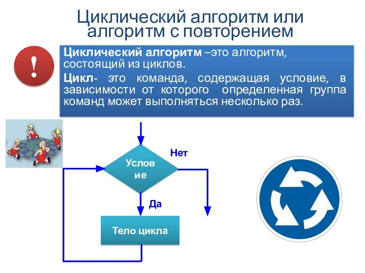Циклический алгоритм или алгоритм с повторением Циклический алгоритм –это алгоритм, состоящий из