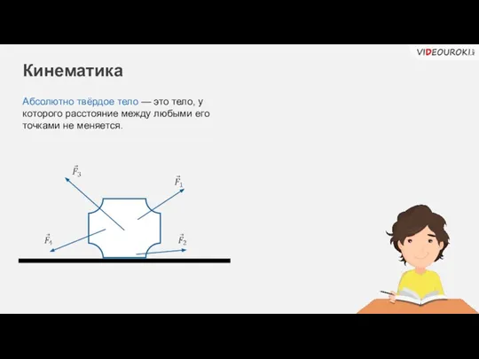 Кинематика Абсолютно твёрдое тело — это тело, у которого расстояние между любыми его точками не меняется.