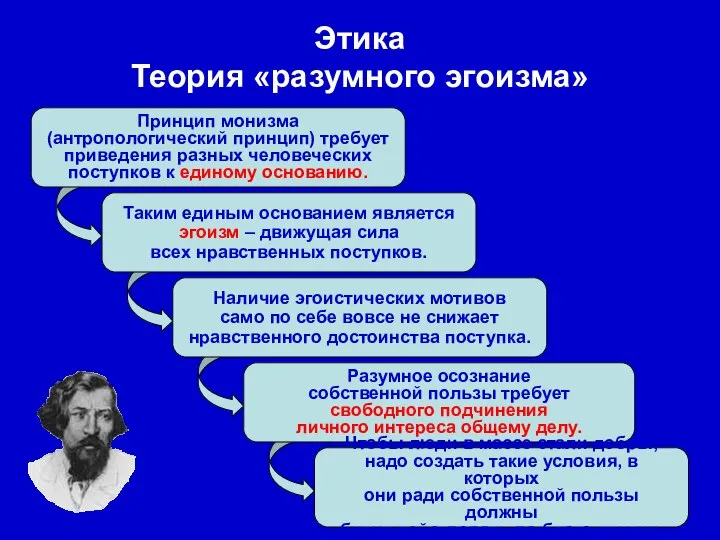 Таким единым основанием является эгоизм – движущая сила всех нравственных поступков. Разумное