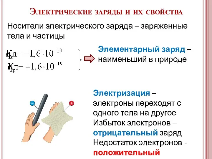 Носители электрического заряда – заряженные тела и частицы Элементарный заряд – наименьший