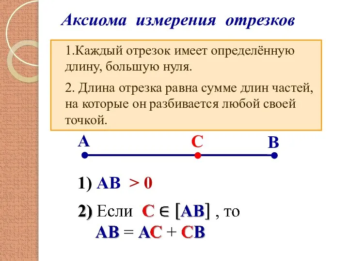 Аксиома измерения отрезков 1.Каждый отрезок имеет определённую длину, большую нуля. 2. Длина