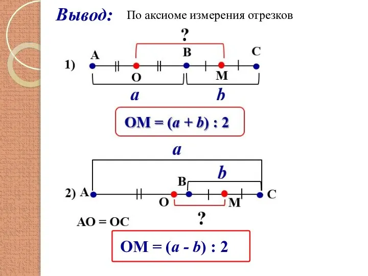 Вывод: По аксиоме измерения отрезков ОМ = (a - b) : 2