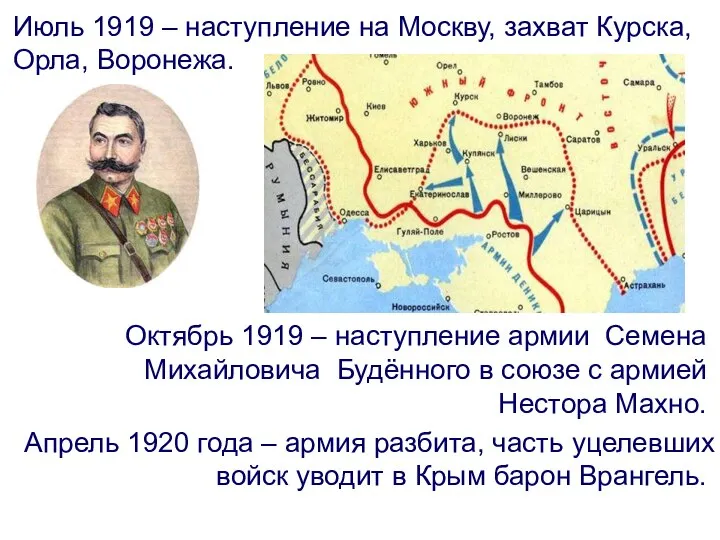 Июль 1919 – наступление на Москву, захват Курска, Орла, Воронежа. Октябрь 1919