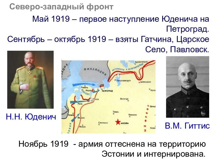 Северо-западный фронт Ноябрь 1919 - армия оттеснена на территорию Эстонии и интернирована.