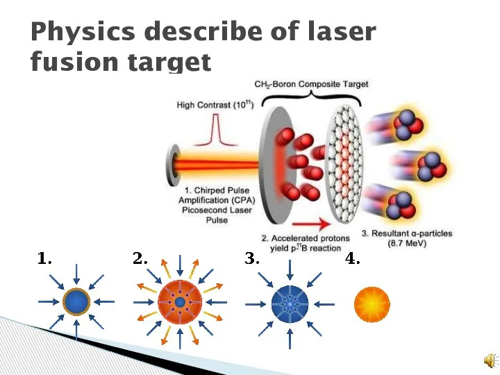 Physics describe of laser fusion target
