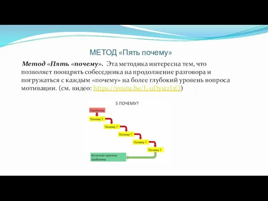 МЕТОД «Пять почему» Метод «Пять «почему». Эта методика интересна тем, что позволяет