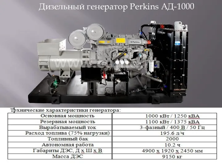 Дизельный генератор Perkins АД-1000