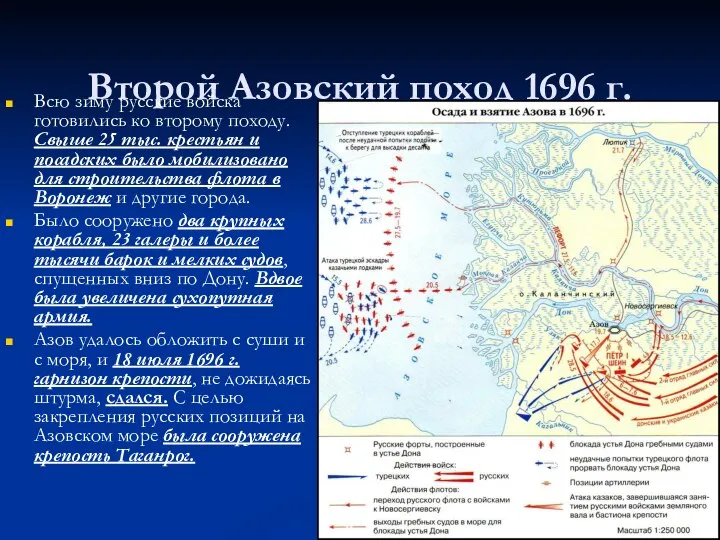 Второй Азовский поход 1696 г. Всю зиму русские войска готовились ко второму