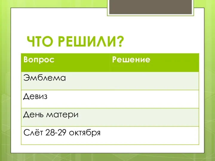 ЧТО РЕШИЛИ?