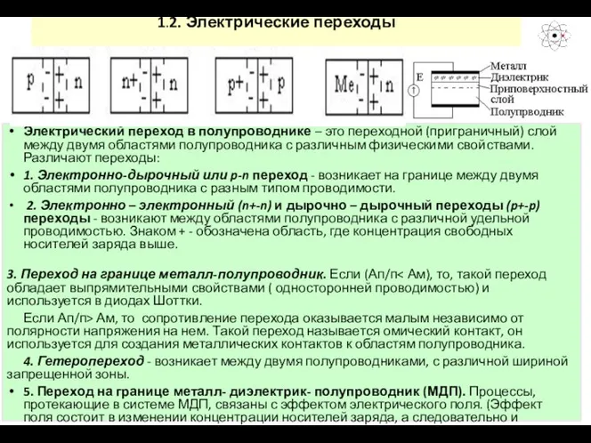 1.2. Электрические переходы Электрический переход в полупроводнике – это переходной (приграничный) слой