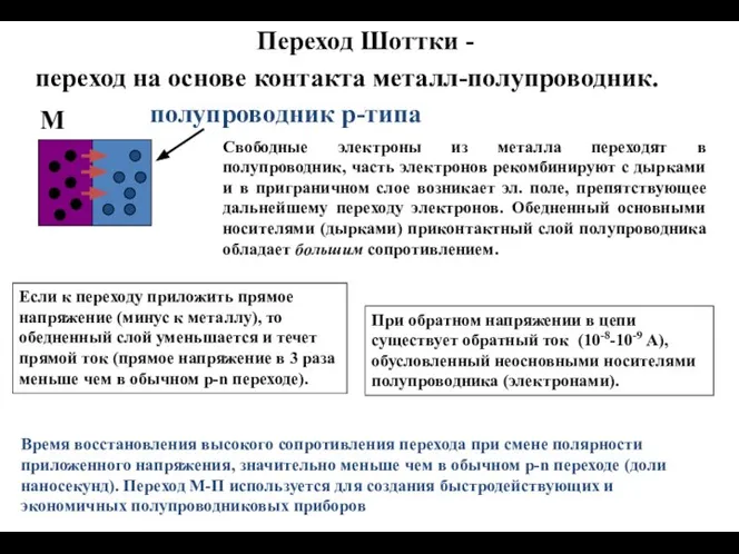 Переход Шоттки - переход на основе контакта металл-полупроводник. М полупроводник р-типа Свободные