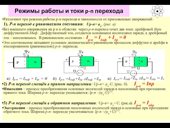 Режимы работы и токи p-n перехода Различают три режима работы p-n-перехода в