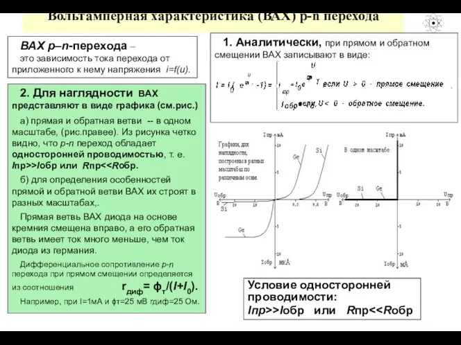 Вольтамперная характеристика (ВАХ) р-n перехода Условие односторонней проводимости: Iпр>>Iобр или Rпр 2.