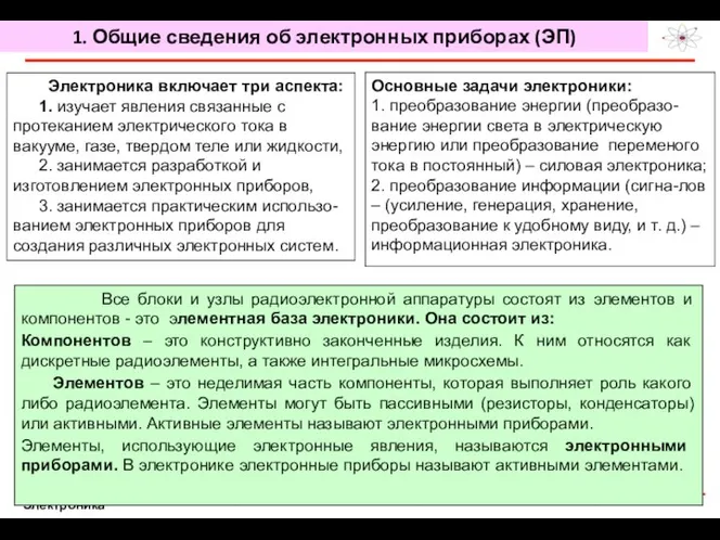 1. Общие сведения об электронных приборах (ЭП) Электроника Все блоки и узлы