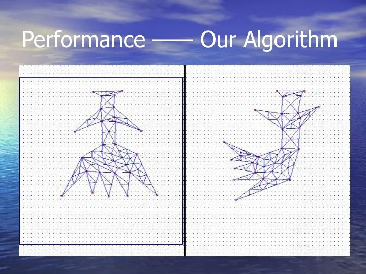 Performance —— Our Algorithm
