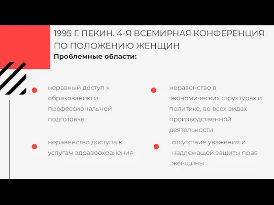 Проблемные области: неравный доступ к образованию и профессиональной подготовке 1995 Г. ПЕКИН.