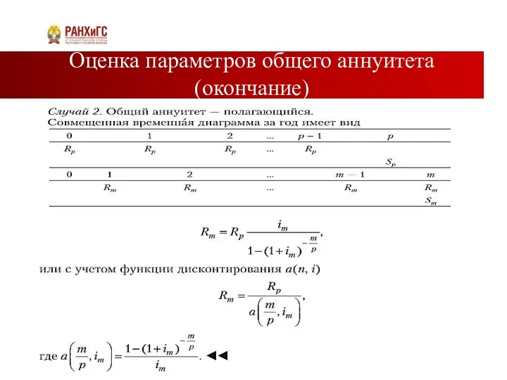 Оценка параметров общего аннуитета (окончание)