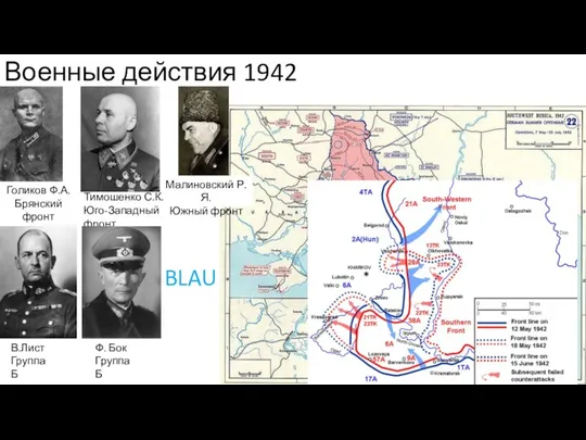 Военные действия 1942 Голиков Ф.А. Брянский фронт Малиновский Р.Я. Южный фронт Тимошенко