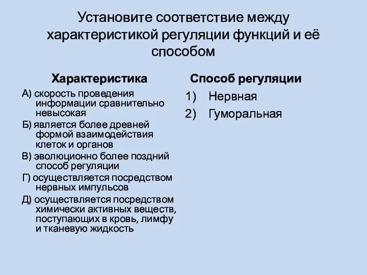 Установите соответствие между характеристикой регуляции функций и её способом Характеристика А) скорость