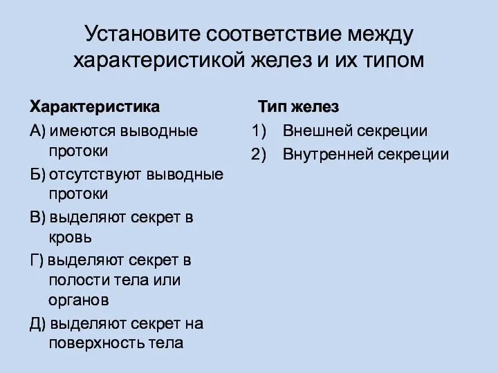 Установите соответствие между характеристикой желез и их типом Характеристика А) имеются выводные