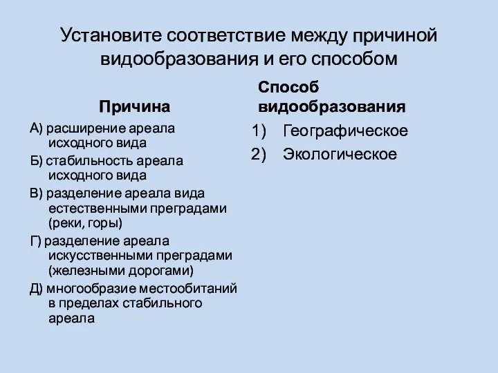 Установите соответствие между причиной видообразования и его способом Причина А) расширение ареала