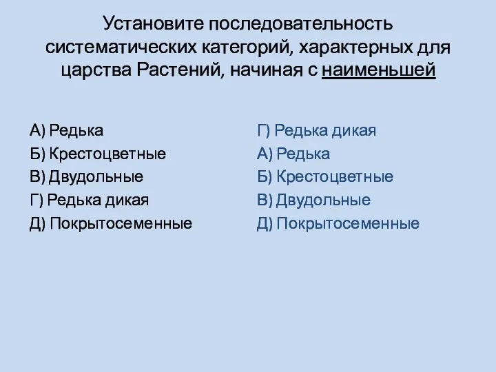 Установите последовательность систематических категорий, характерных для царства Растений, начиная с наименьшей А)