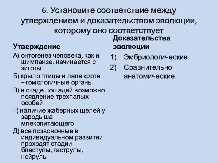 6. Установите соответствие между утверждением и доказательством эволюции, которому оно соответствует Утверждение