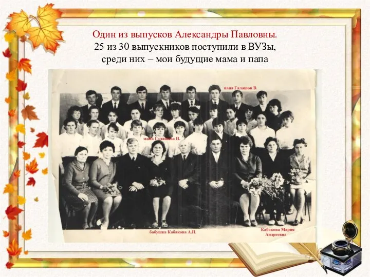 Один из выпусков Александры Павловны. 25 из 30 выпускников поступили в ВУЗы,