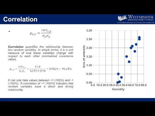 Correlation