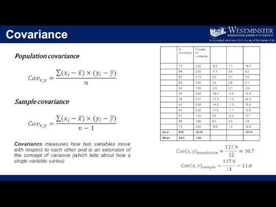 Covariance