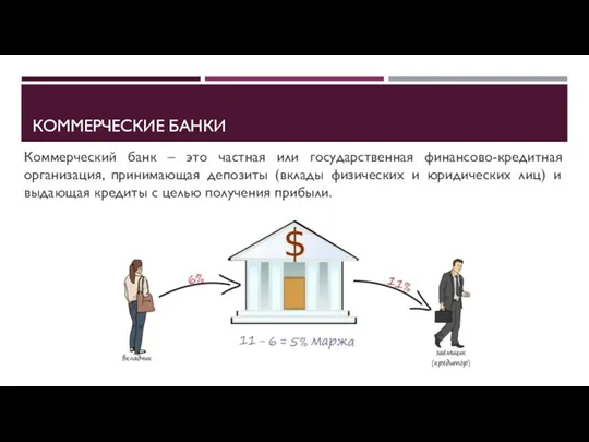 КОММЕРЧЕСКИЕ БАНКИ Коммерческий банк – это частная или государственная финансово-кредитная организация, принимающая