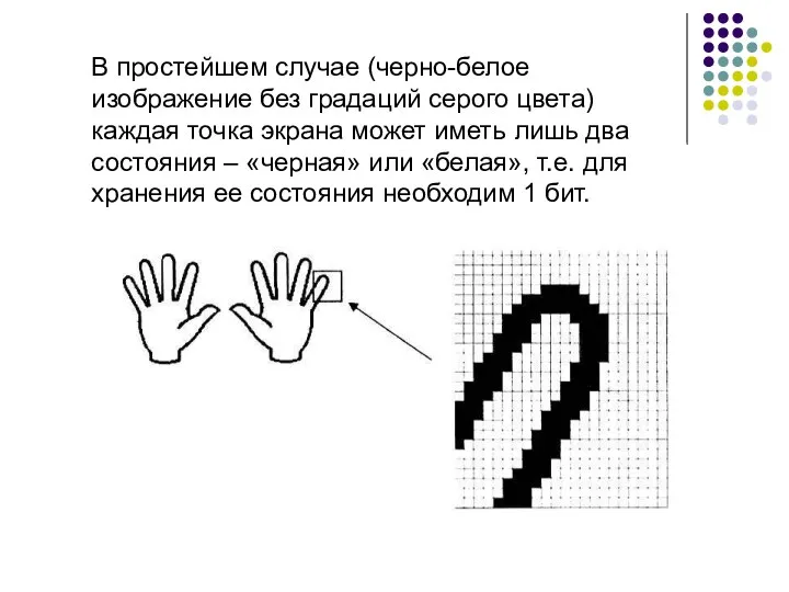 В простейшем случае (черно-белое изображение без градаций серого цвета) каждая точка экрана