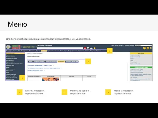 Меню Для более удобной навигации на интрасайте предусмотрены 3 уровня меню: 1 2 3