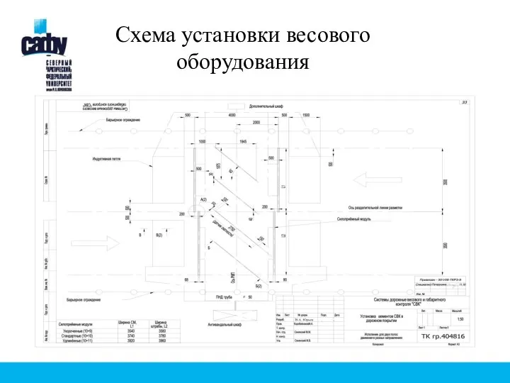 Схема установки весового оборудования