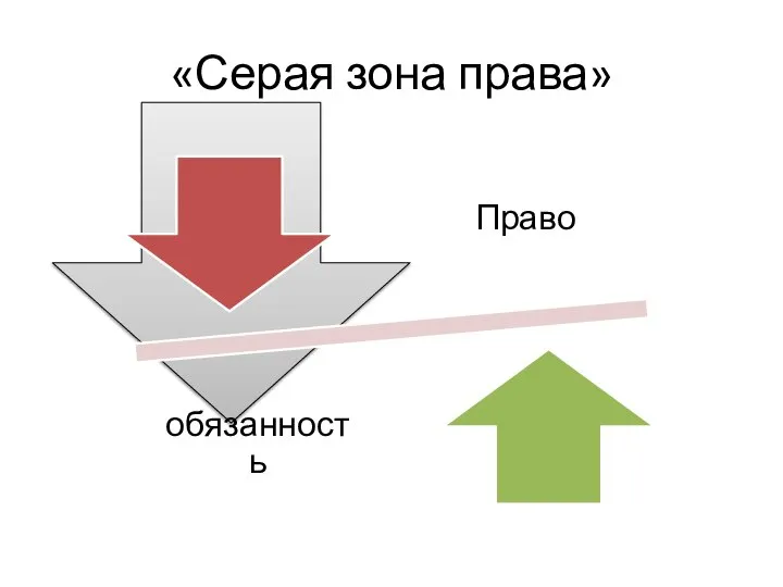 «Серая зона права»