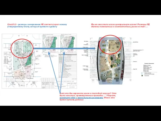 Слайд 13 – размеры зонирования НЕ соответствуют новому утвержденному плану, который приняли