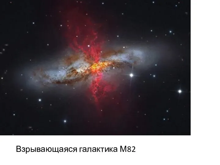 Взрывающаяся галактика М82